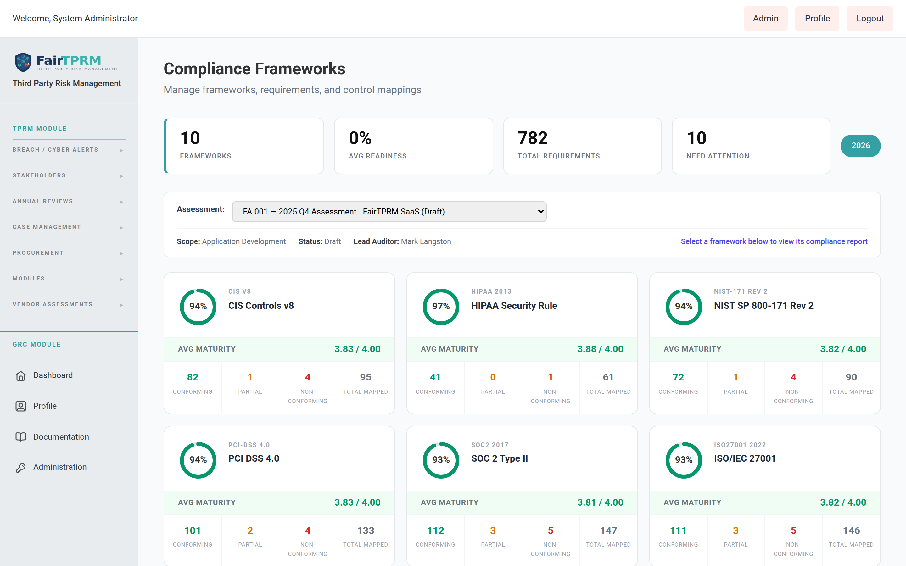 Compliance Frameworks page with per-framework compliance cards