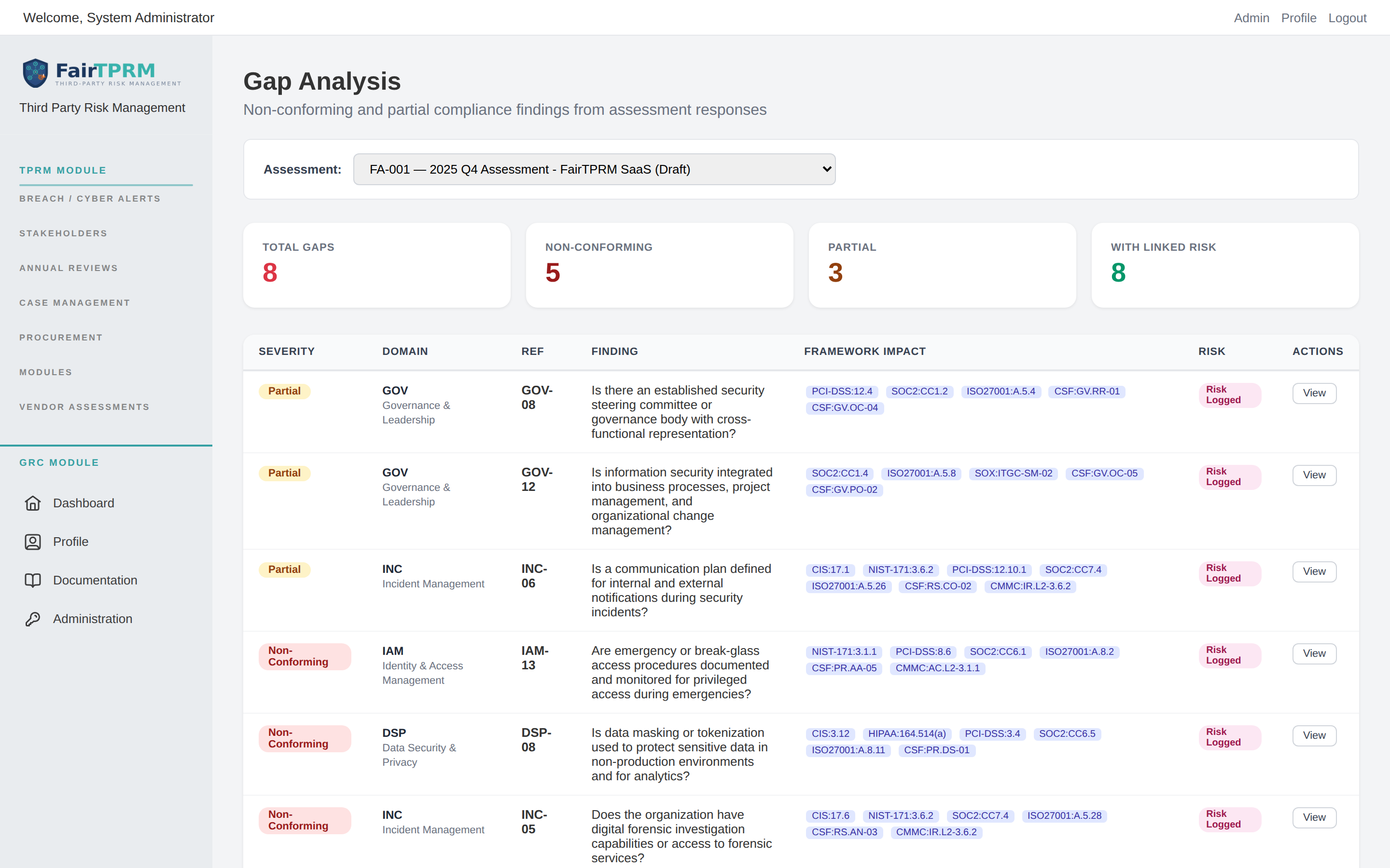 Gap Analysis page listing non-conforming and partial findings